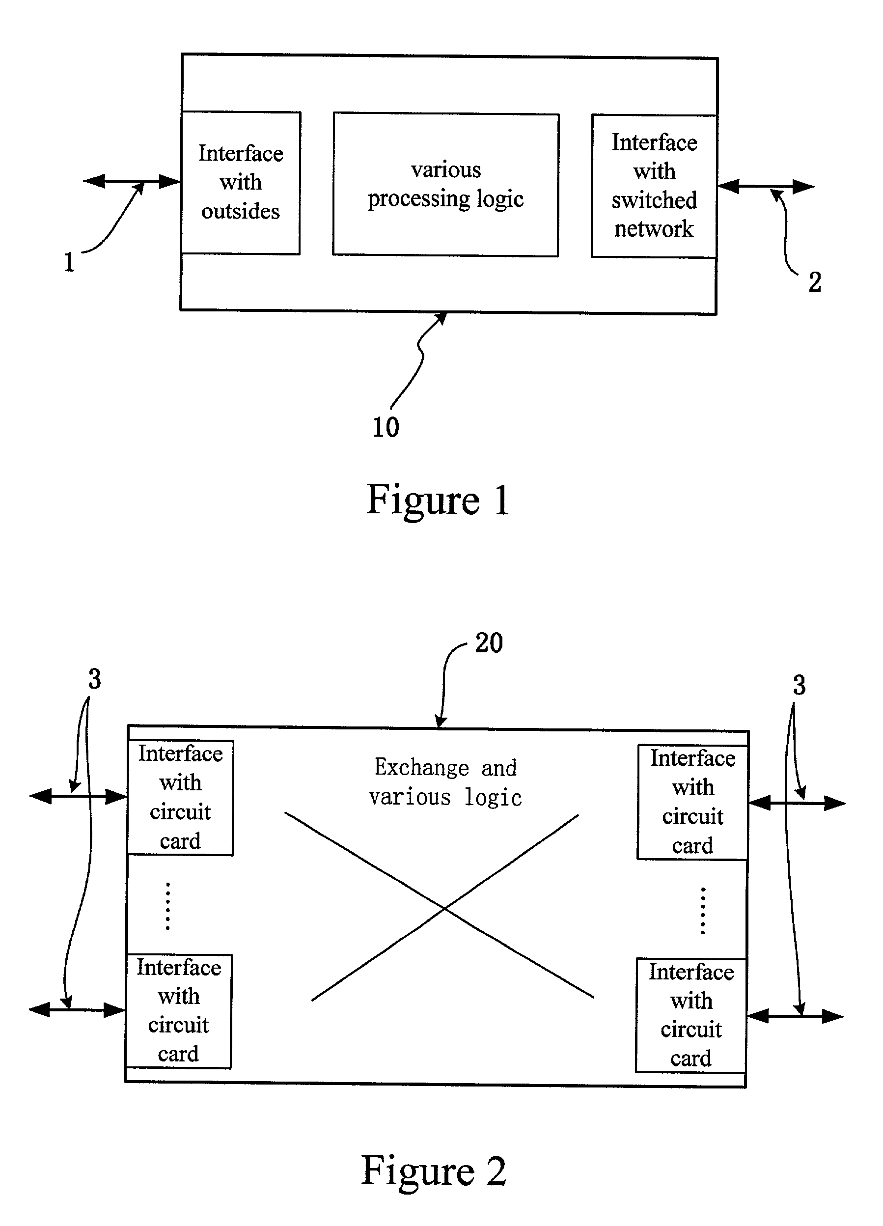 Smooth capacity expansion method and system for data communication products