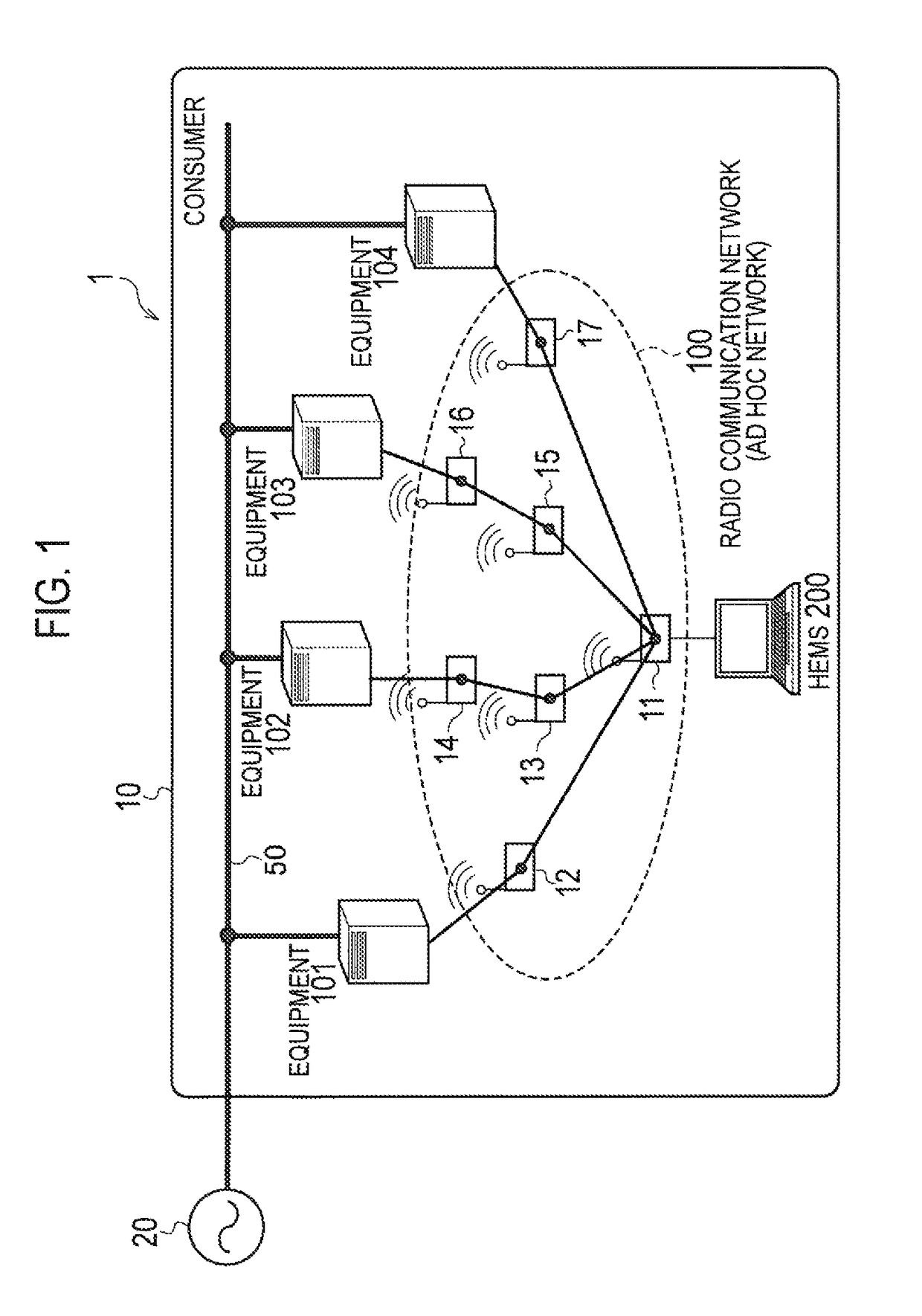 Power control apparatus, power control system, and control method