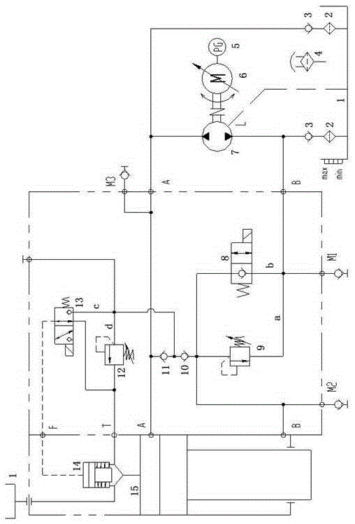 Servo pump control hydraulic system