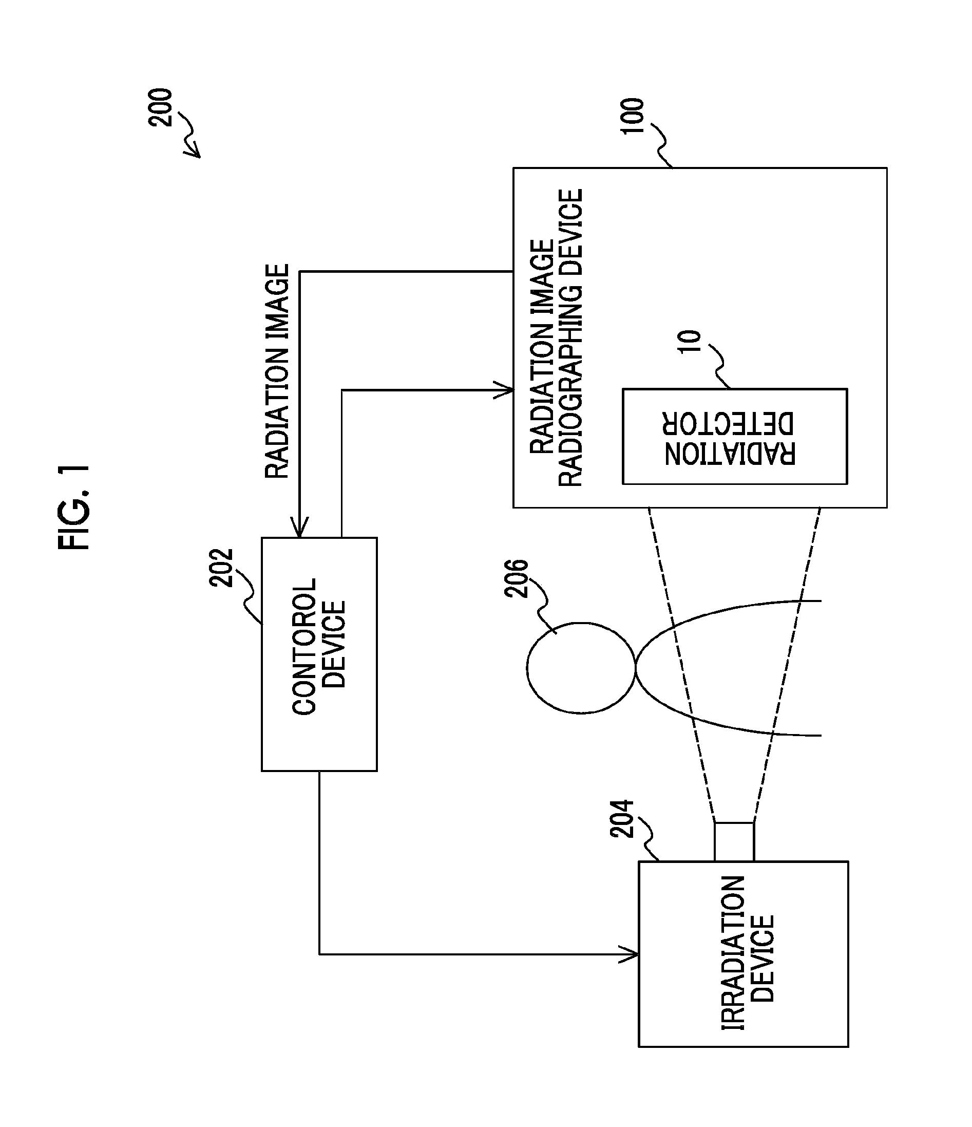 Radiological image radiographing device, radiation image radiographing system, and radiation image radiographing method