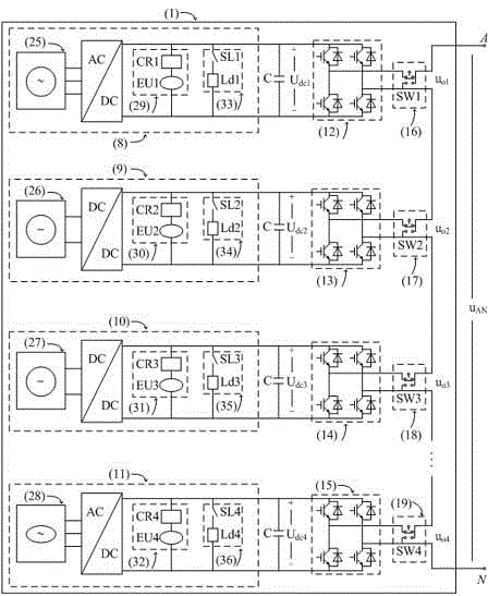 Method for coordinating and controlling power between series-connected micro-grid and micro-sources of series-connected micro-grid
