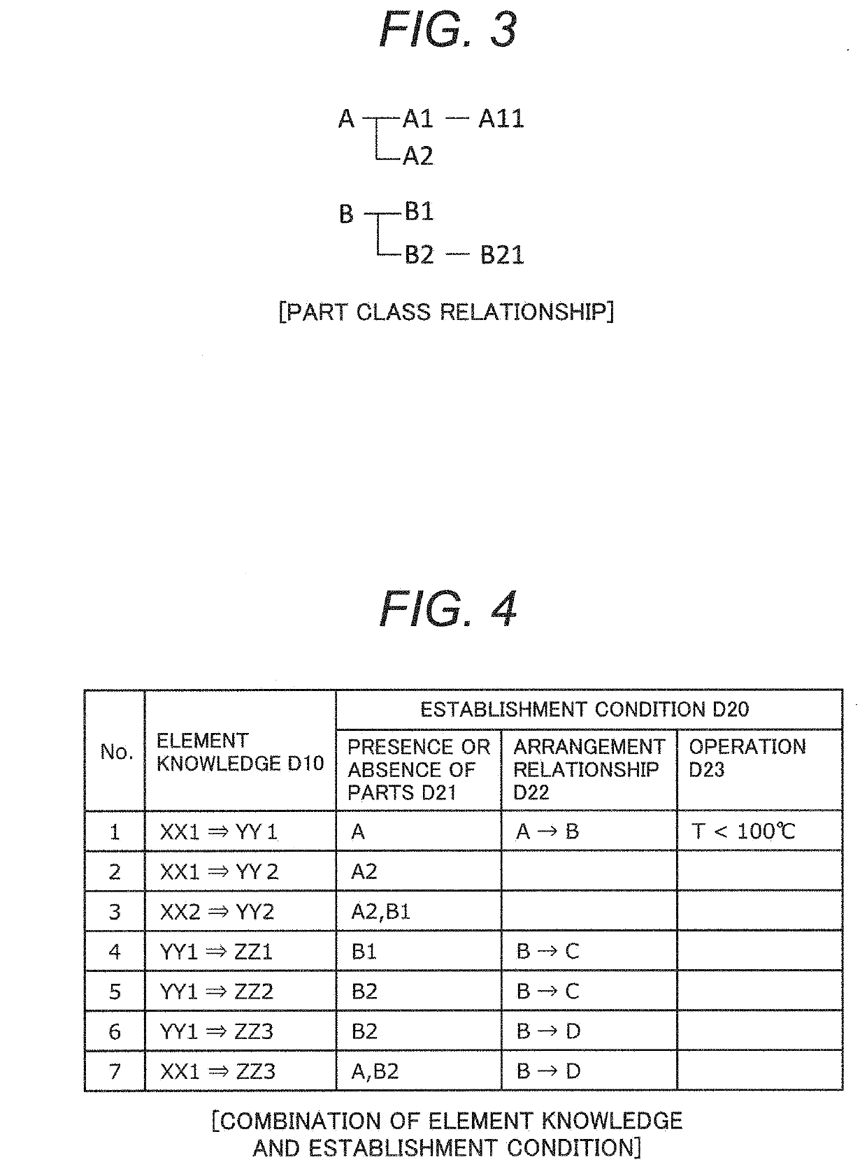 Knowledge model construction system and knowledge model construction method