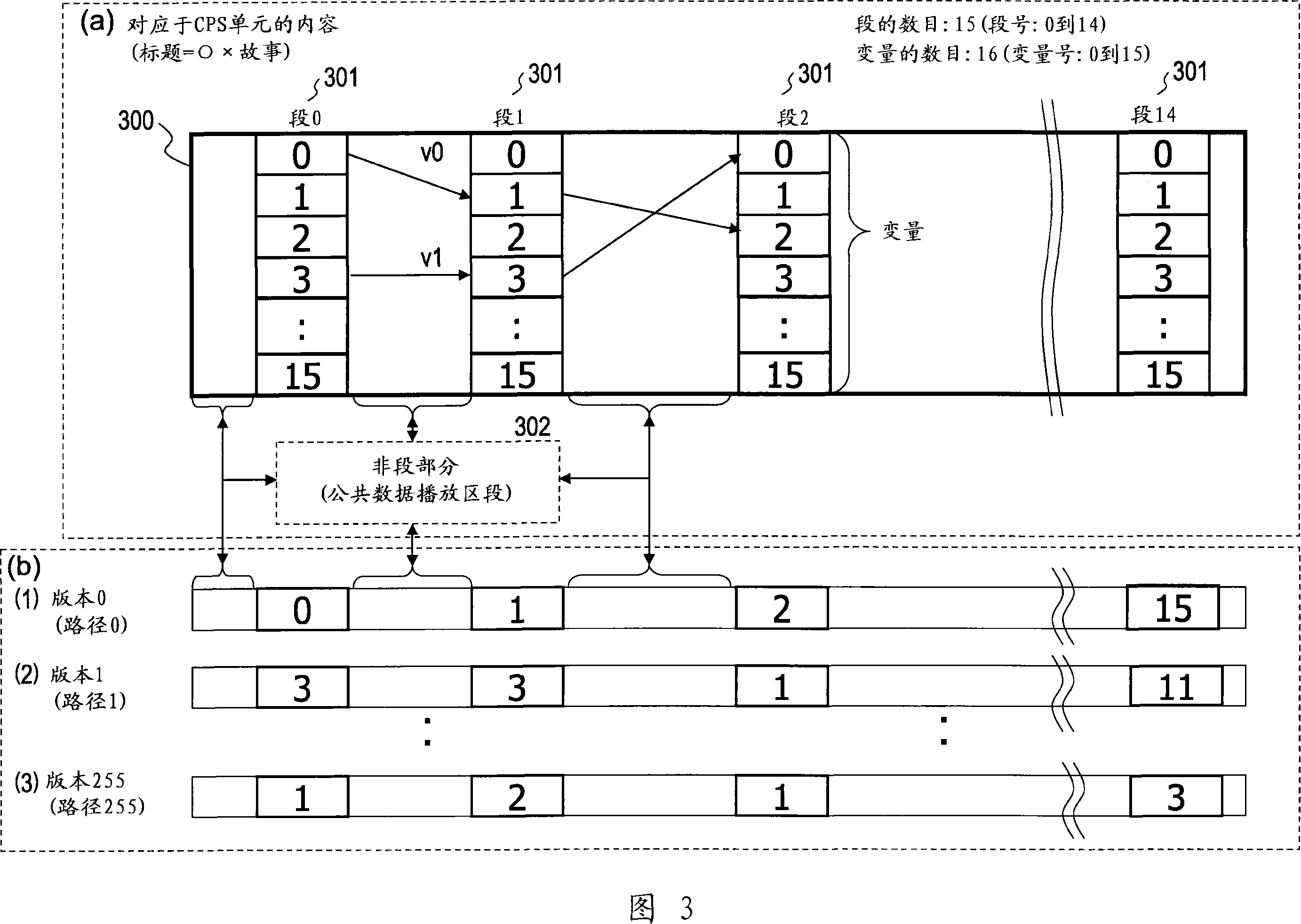 Information processing device, information recording medium, information processing method, and computer program