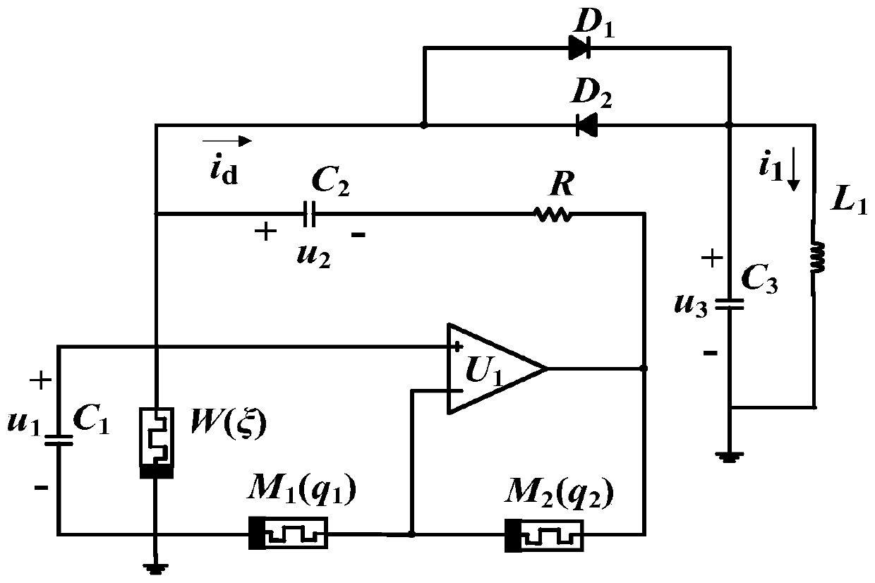 Chaotic oscillator based on multiple memristors
