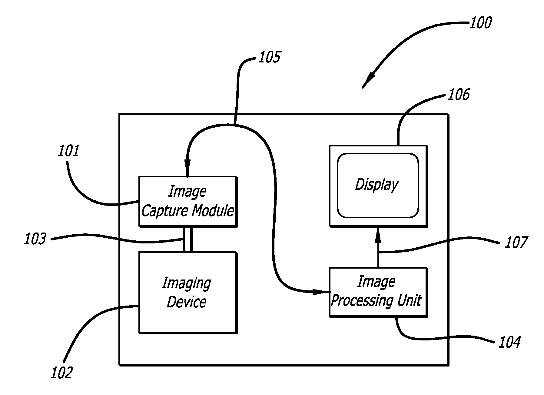 Real-time surgical reference indicium apparatus and methods for surgical applications