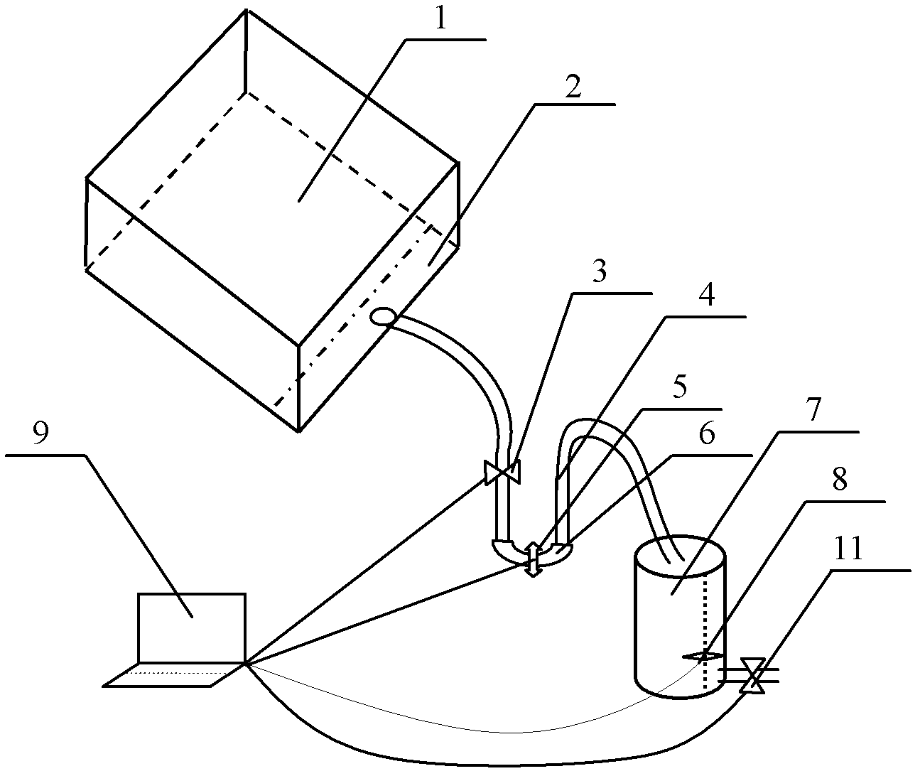 Measuring method and implementation device for slope surface runoff
