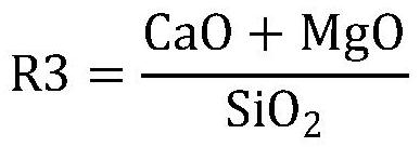 System and method for predicting alkalinity of silicon-manganese alloy smelting slag