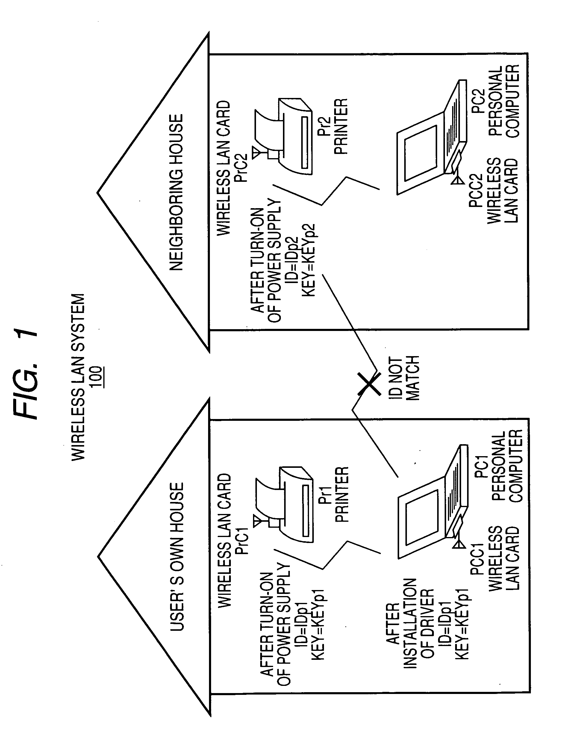 Setting method for wireless communication device, computer peripheral equipment, and information processor