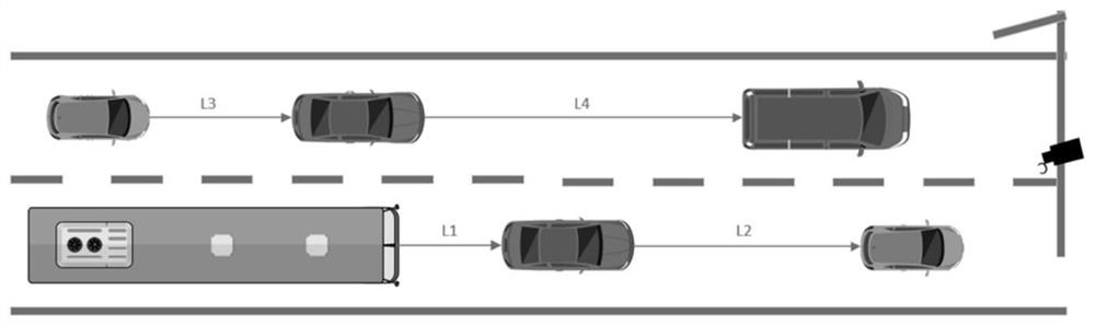 Abnormal vehicle distance identification method based on multi-source information