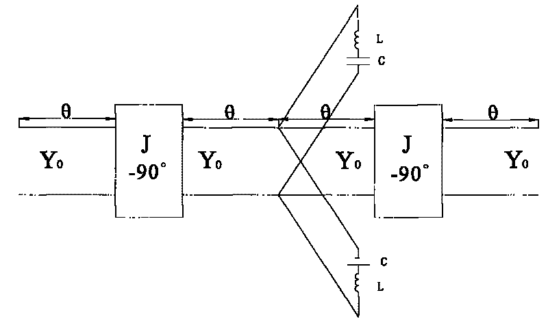 Microstrip bandpass filter with sector open-circuit structure