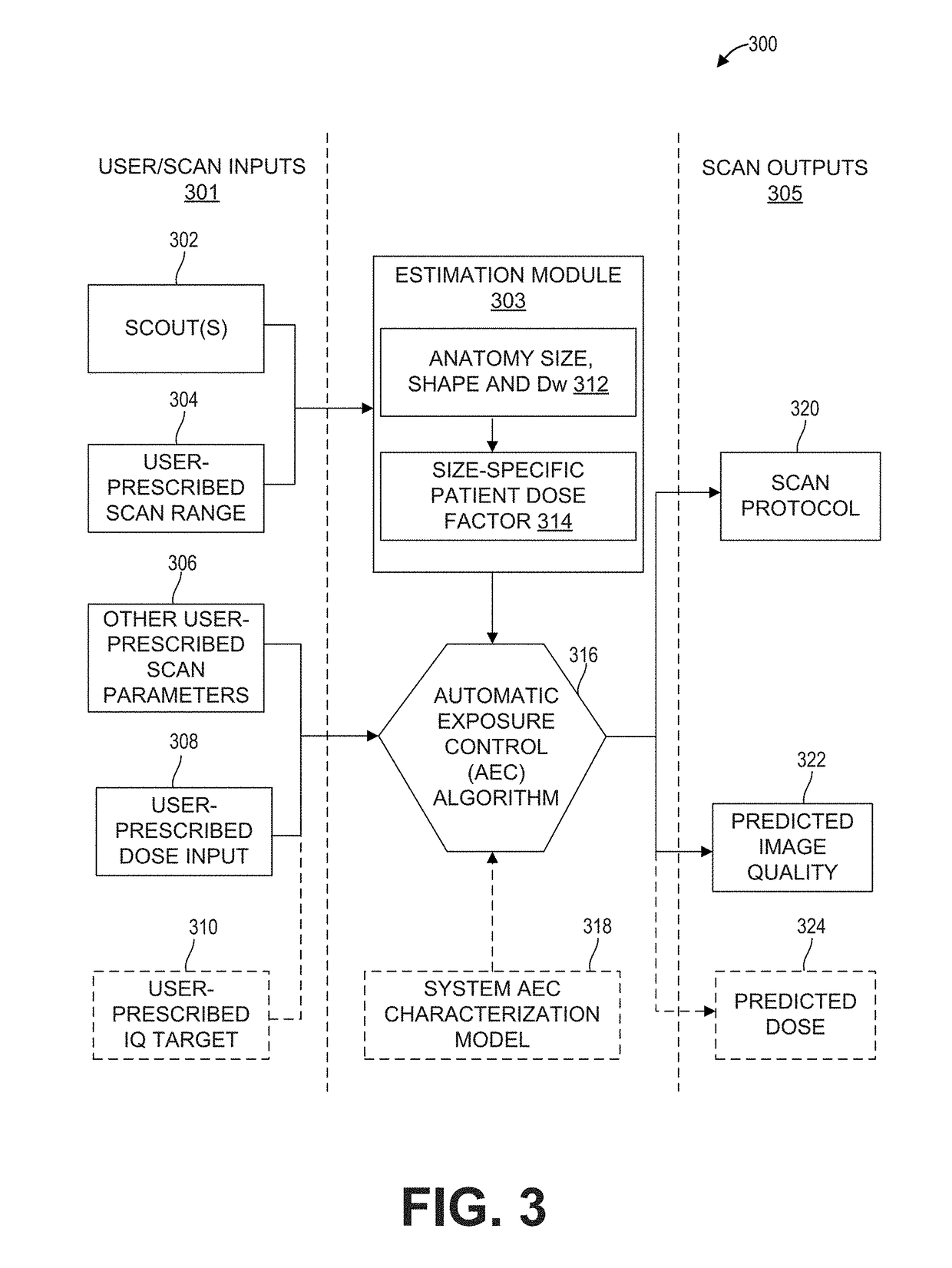 Methods and systems for computed tomography