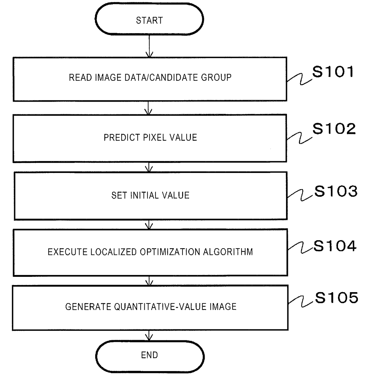 Magnetic resonance imaging apparatus and quantitative-value computing program