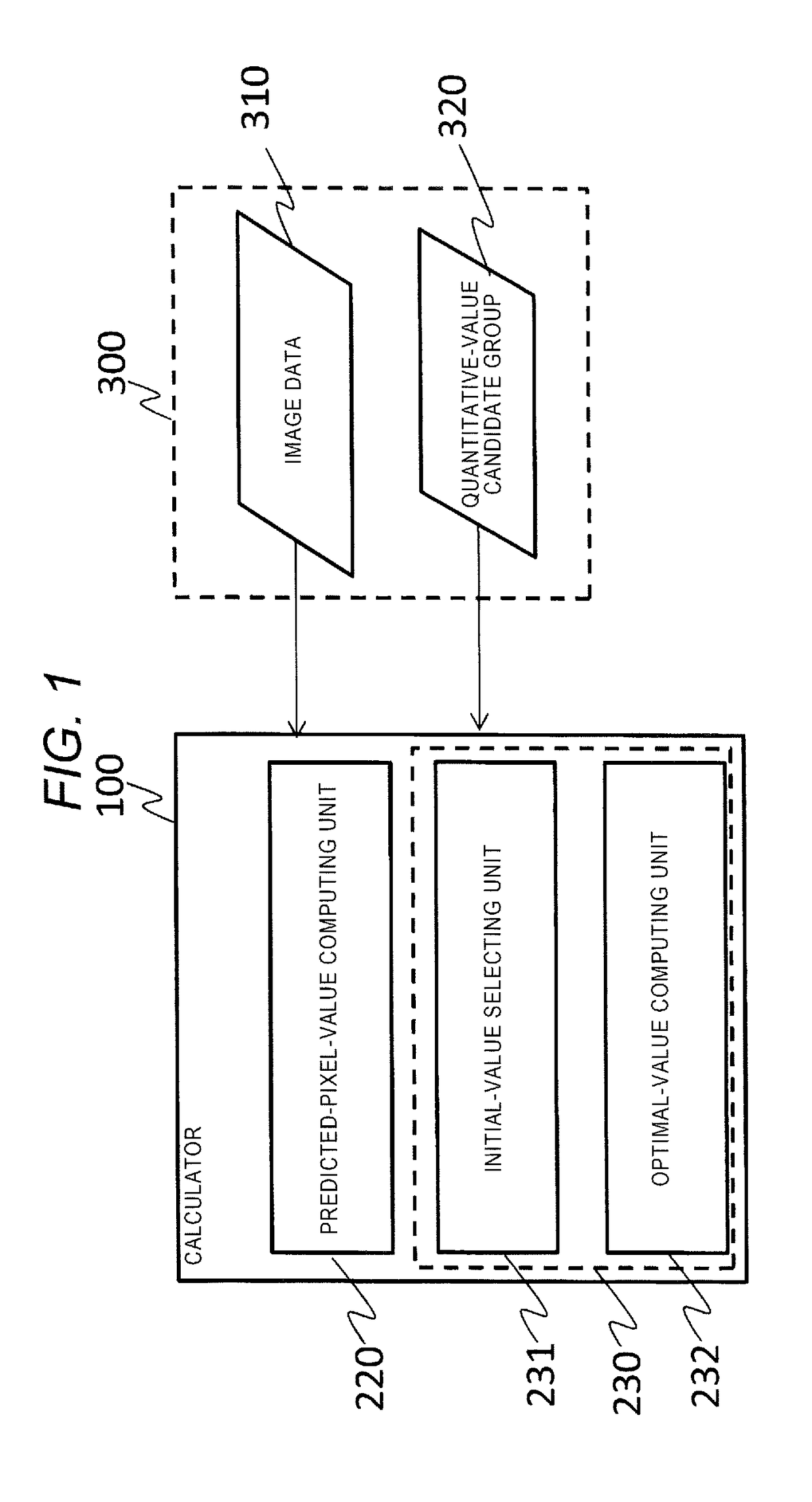 Magnetic resonance imaging apparatus and quantitative-value computing program