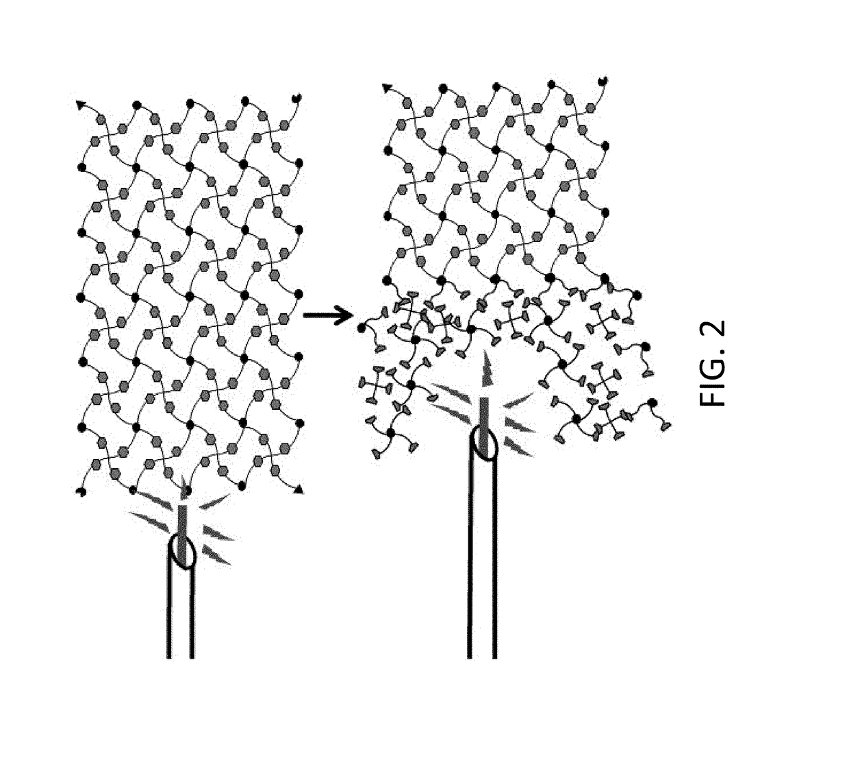 Long-lasting and degradable implant compositions