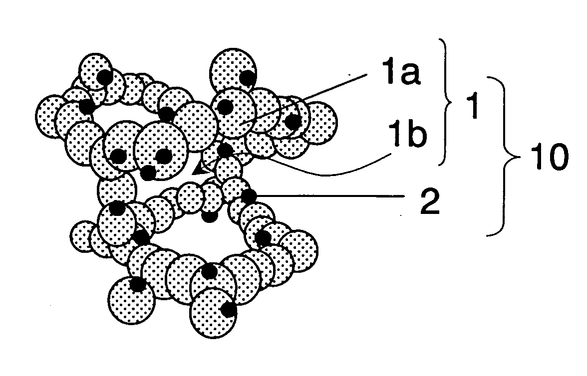 Nanoparticles-containing composite porous body and method of making the porous body