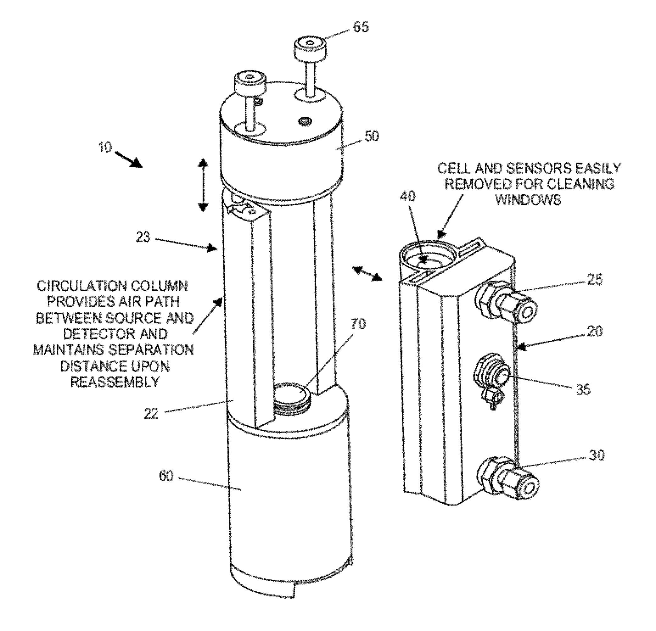 Hybrid gas analyzer with thermally insulated flow cell