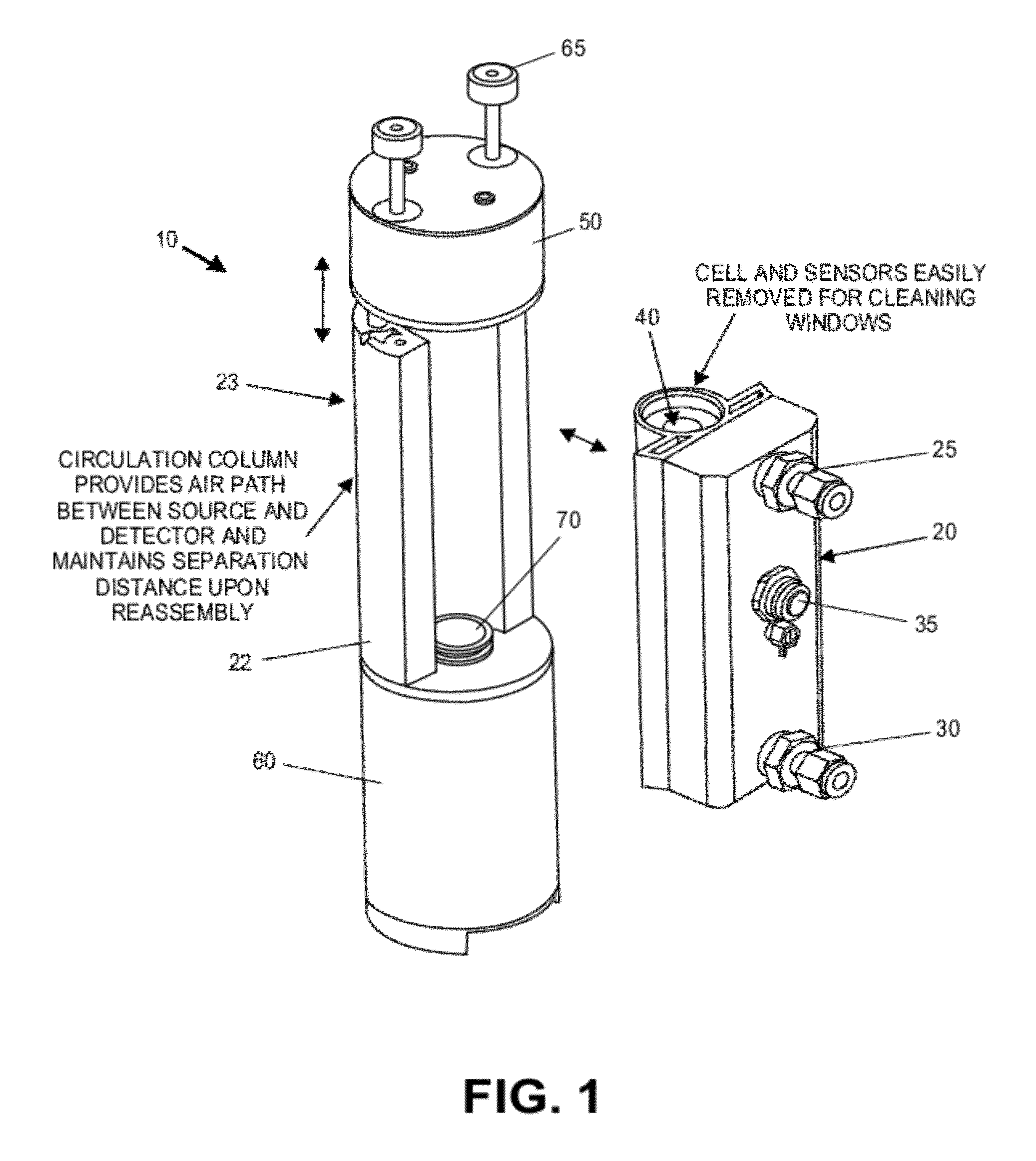 Hybrid gas analyzer with thermally insulated flow cell