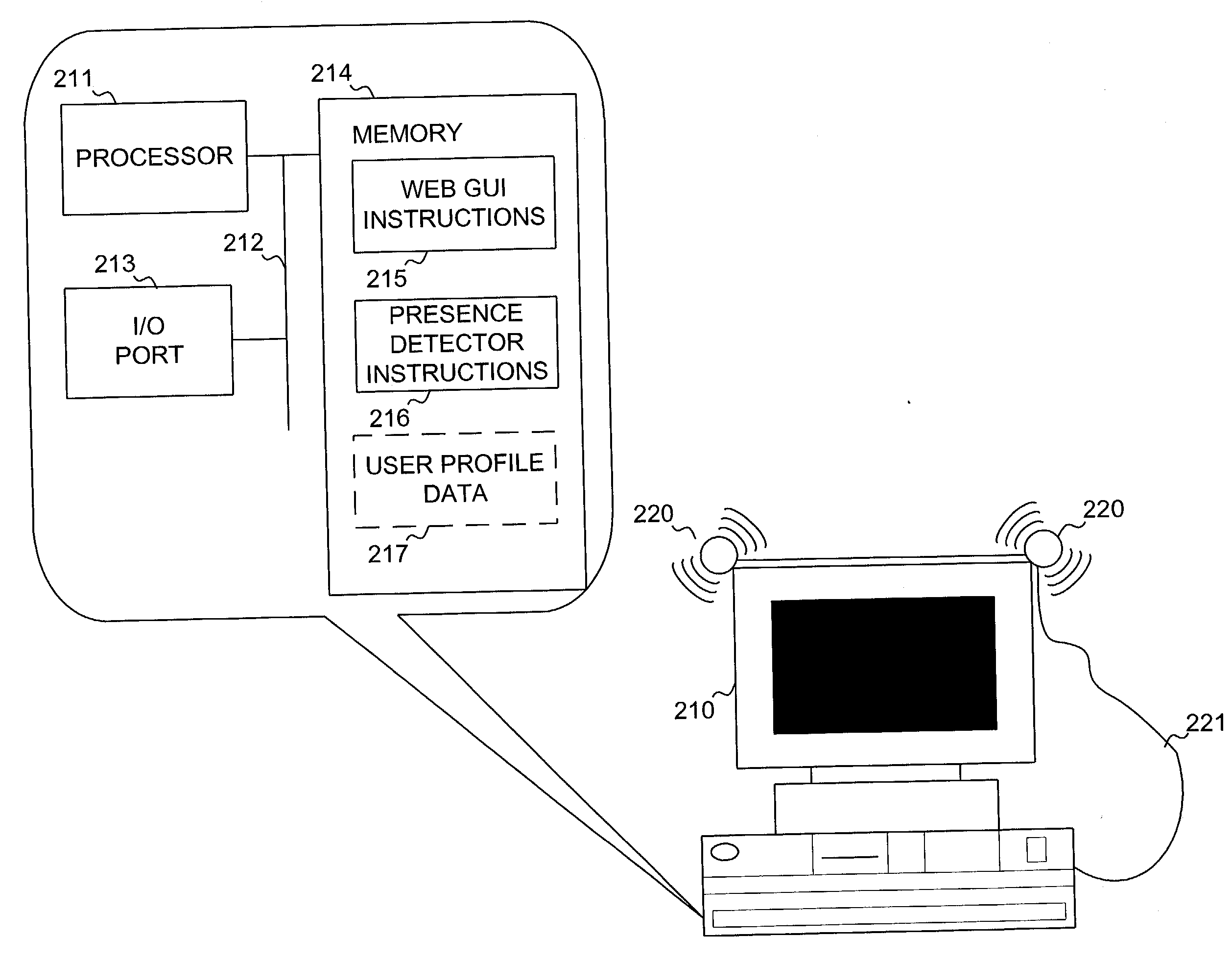 Remote presence recognition information delivery systems and methods