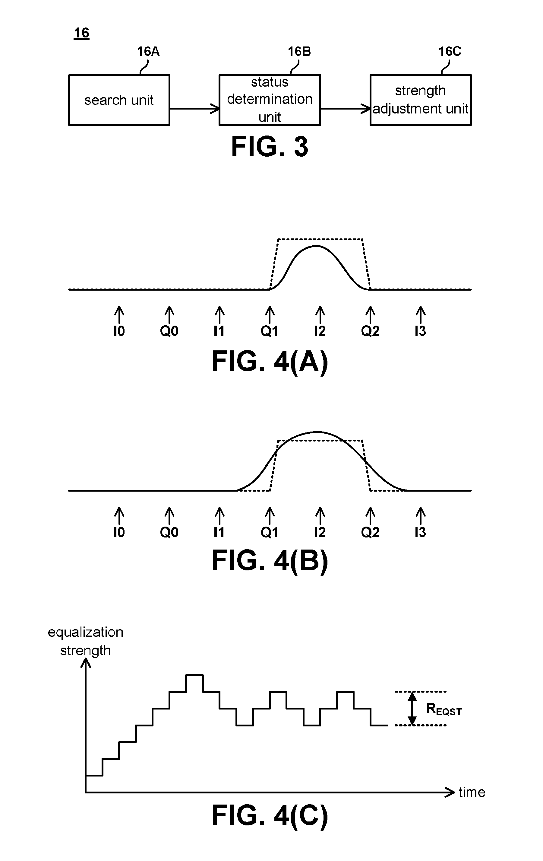 Signal receiving apparatus and two-stage adaptive equalization method thereof