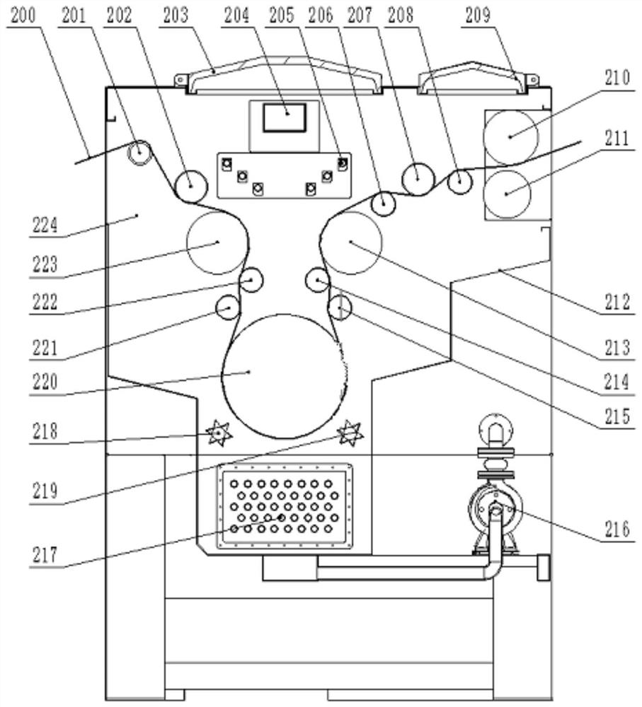 Textile dyeing and finishing integrated production system with improved washing tank structure