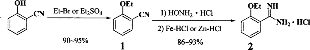 Novel synthetic method of o-ethoxyl benzamidine hydrochloride
