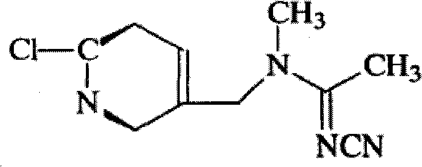 Pesticide composition of imidacloprid and acetamiprid aqueous emulsion