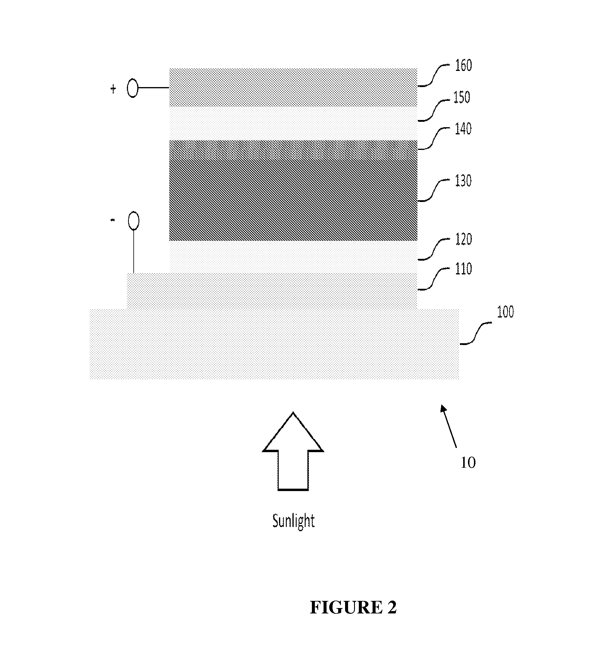 System and Method for Thin Film Photovoltaic Modules and Back Contact for Thin Solar Cells