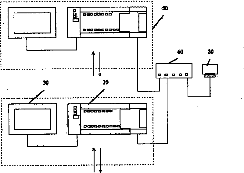 Oil evacuation and nitrogen injection control device of oil-immersed transformer