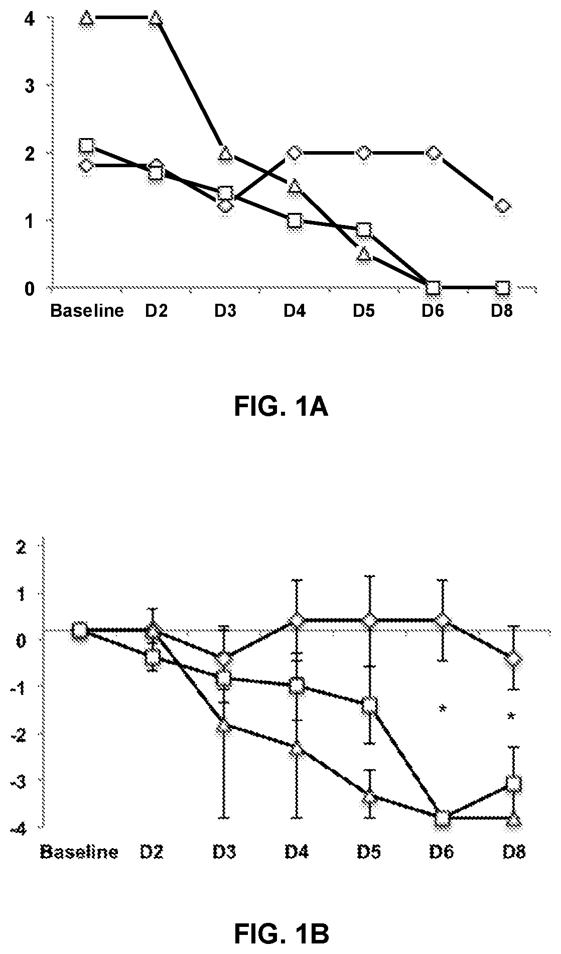 Treatment of sepsis and septic shock