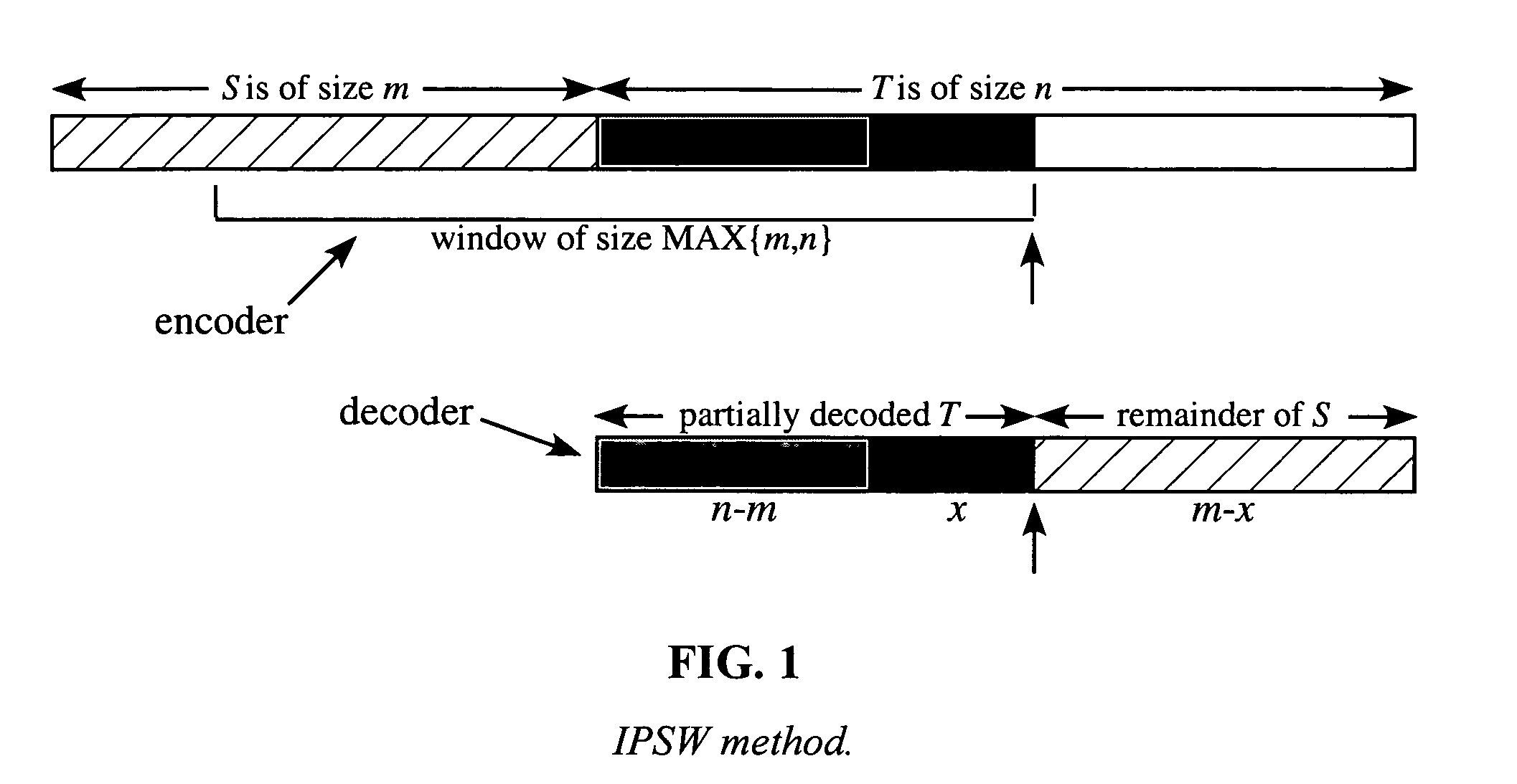 In-place differential compression