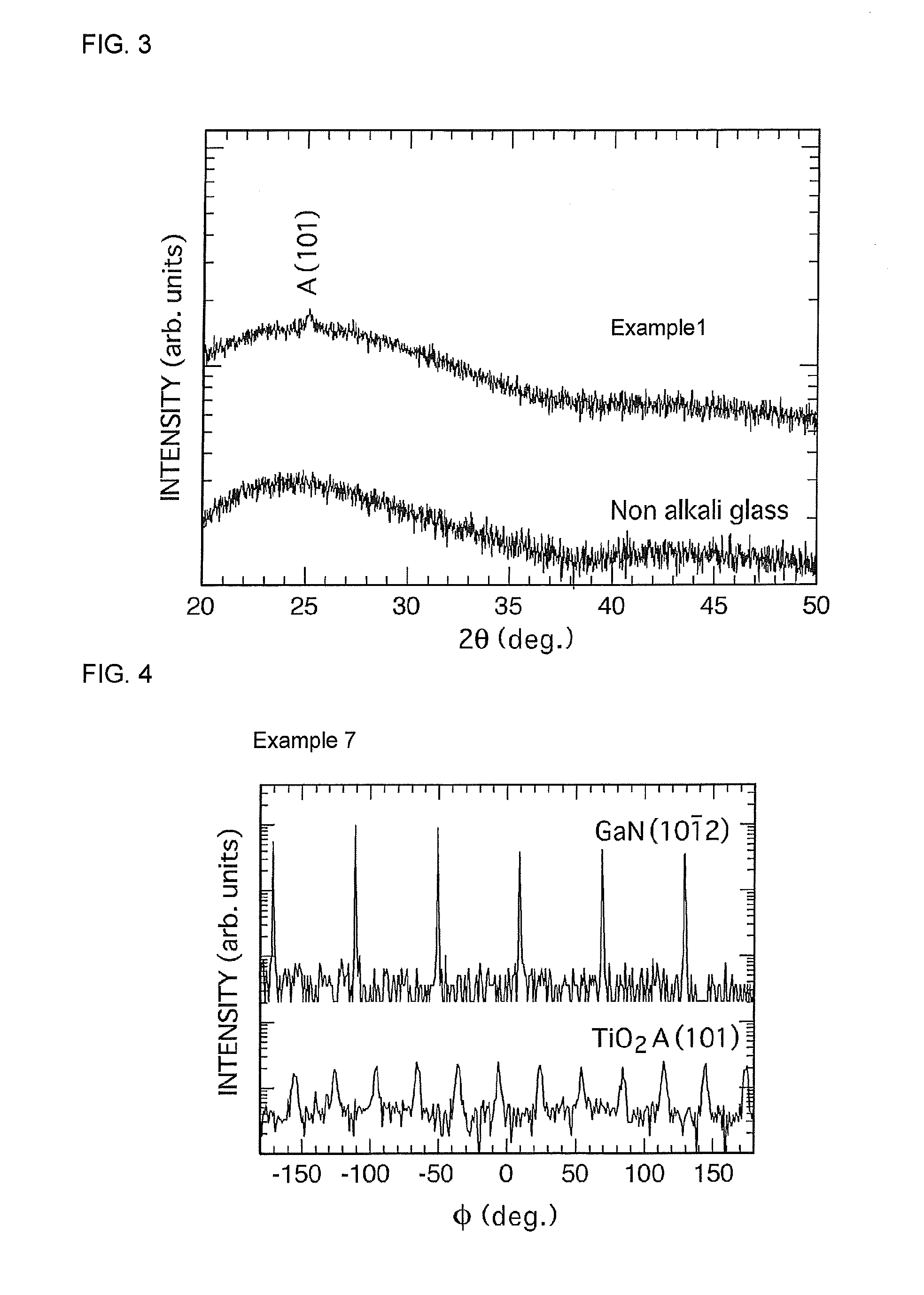 Laminate, method for producing same, and functional element using same