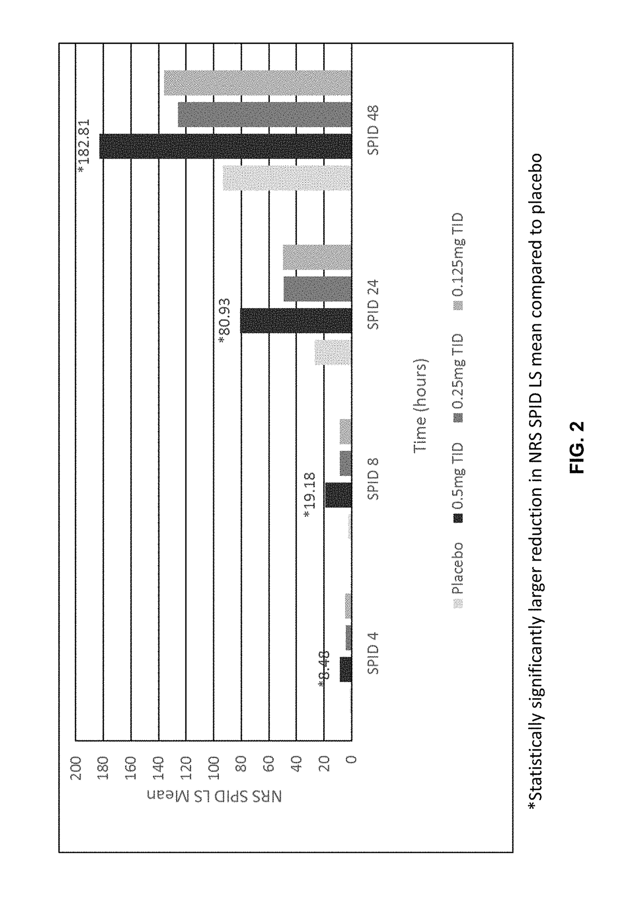 Liquid buprenorphine formulations