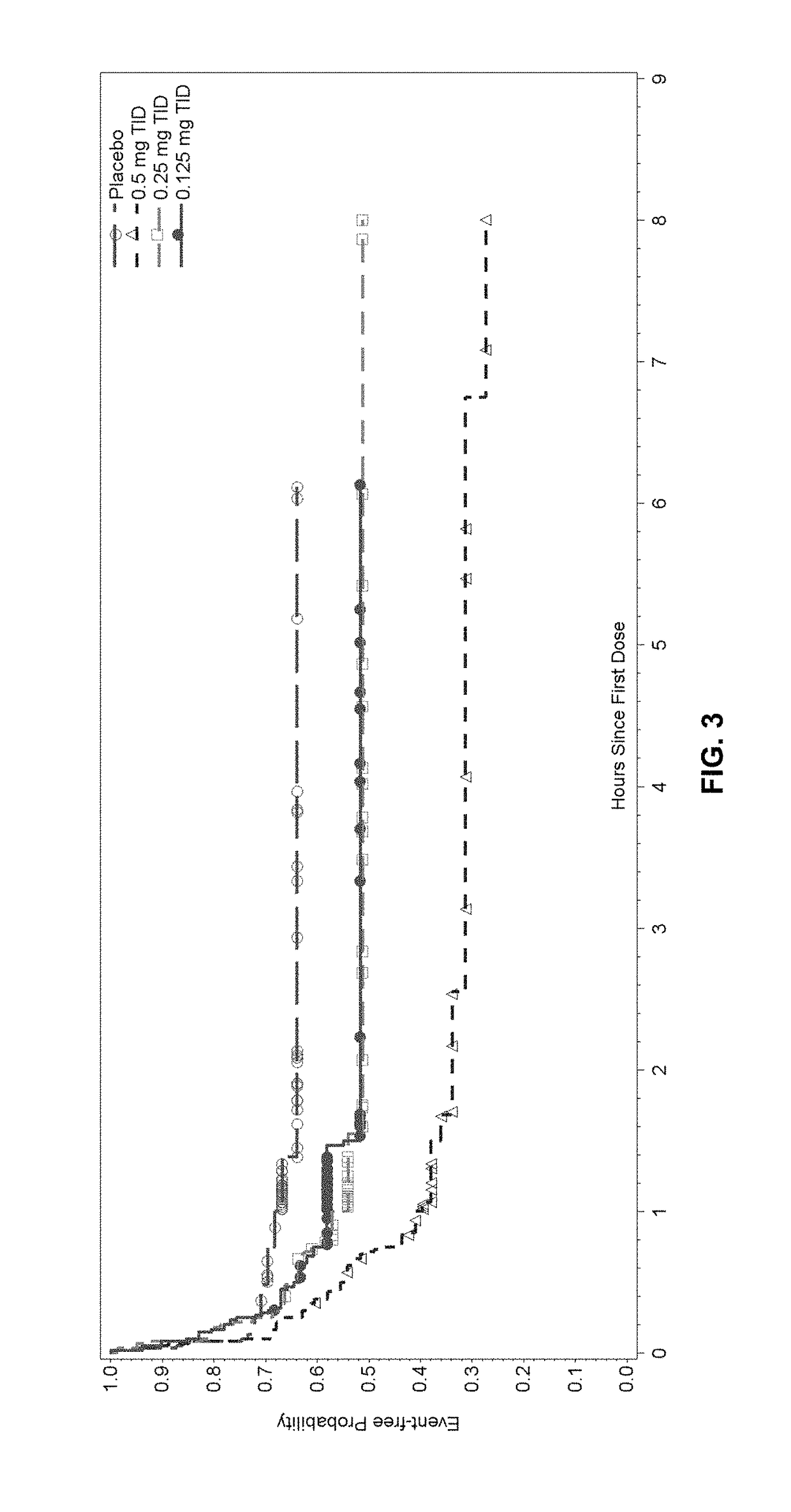 Liquid buprenorphine formulations