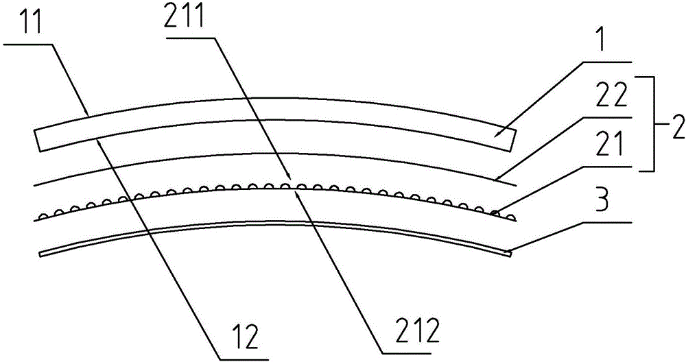 Sunglass lens