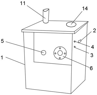 Multifunctional environment-friendly heating stove and manufacturing method