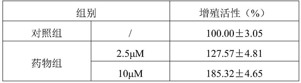 Application of febrifugine B in improving killing power of NK (Natural Killer) cells