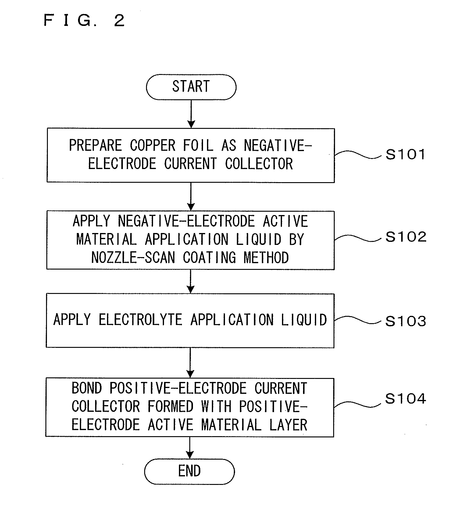 Lithium-ion secondary battery, vehicle, electronic device and manufacturing method of lithium-ion secondary battery