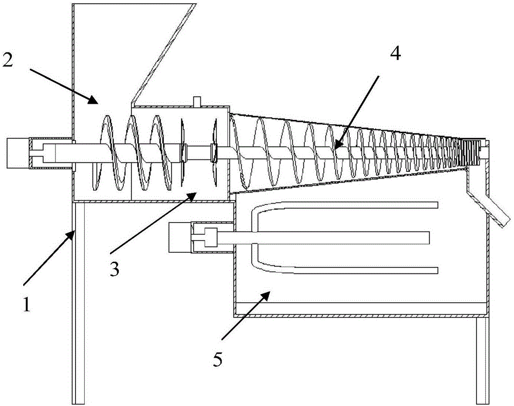 A processing equipment for bean curd jelly food