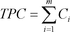 XML (extensible markup language) parallel parsing method for multi-core fragmentation