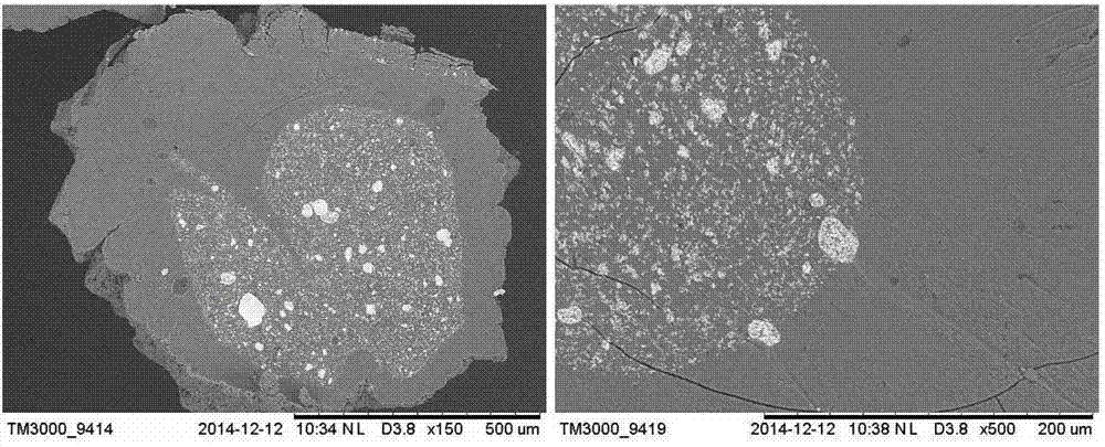 Preparation method of magnetic core-shell alginate microsphere adsorbent