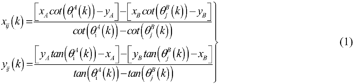Correlation method between radar and esm track based on topological information under systematic error