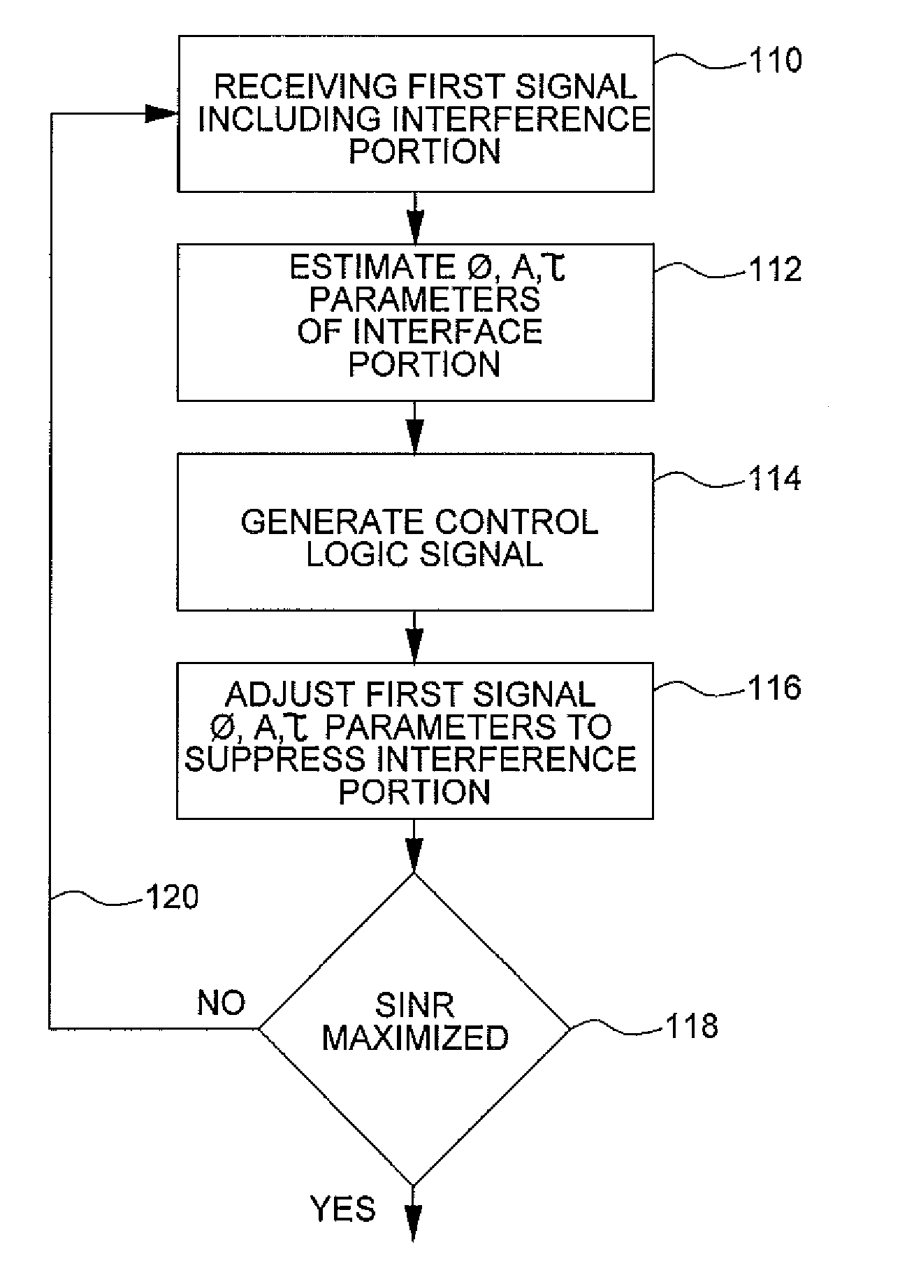 System and method for wideband interference suppression