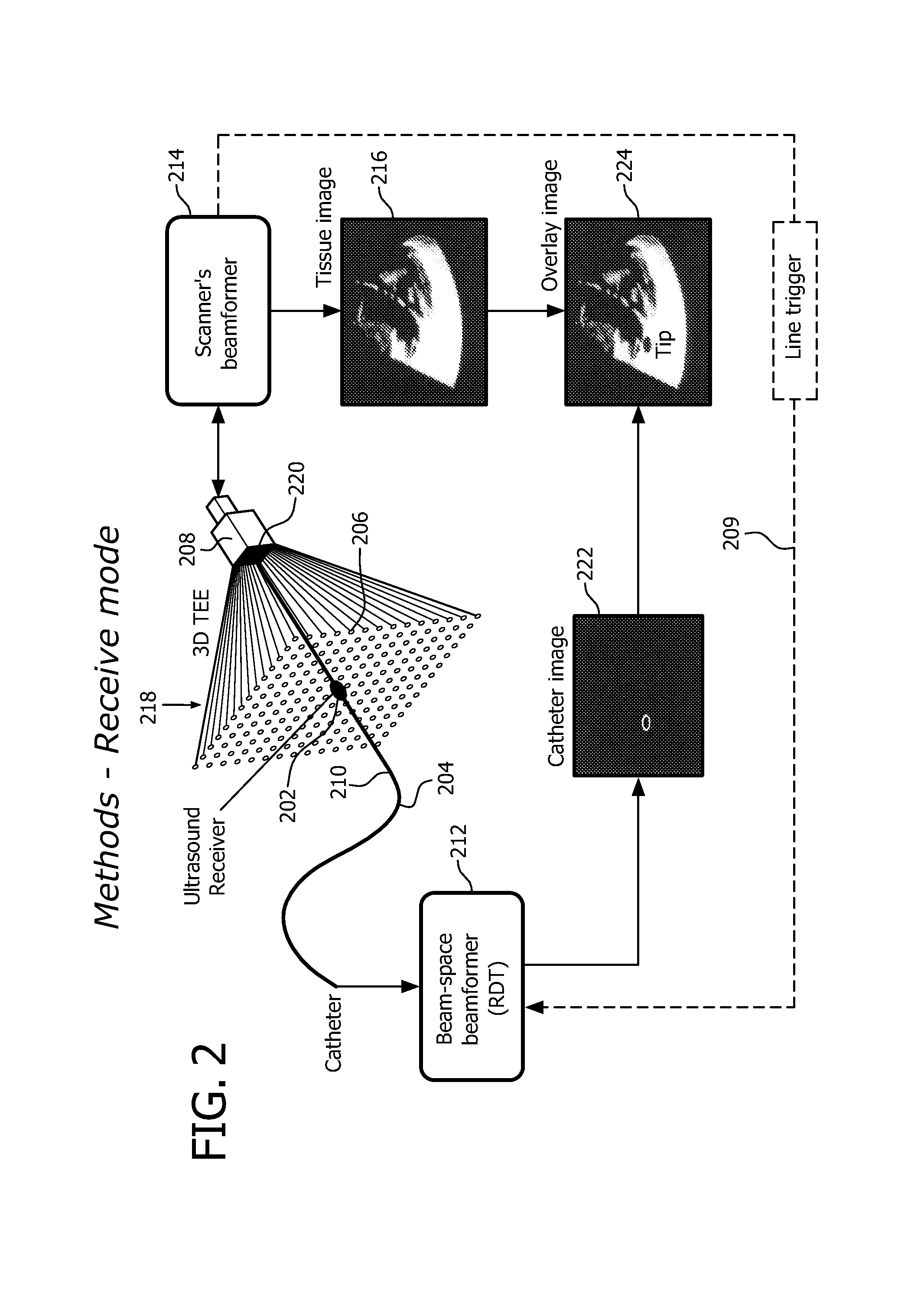 Ultrasonic tracking of ultrasound transducer(s) aboard an interventional tool