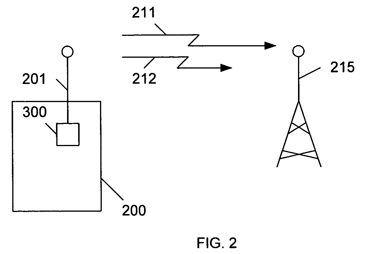 Linear power amplifier with multiple output power levels