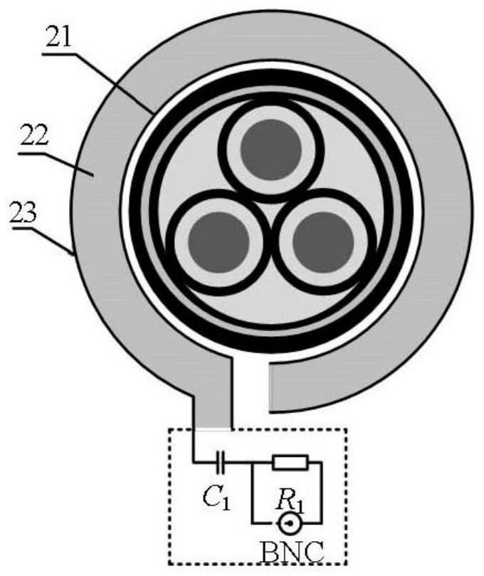 Partial discharge detection module of cable intermediate joint distributed online monitoring device