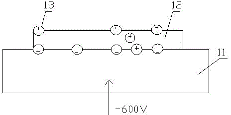 Defect solving means for metal hard photomask structure in 40/45 nanometer technology