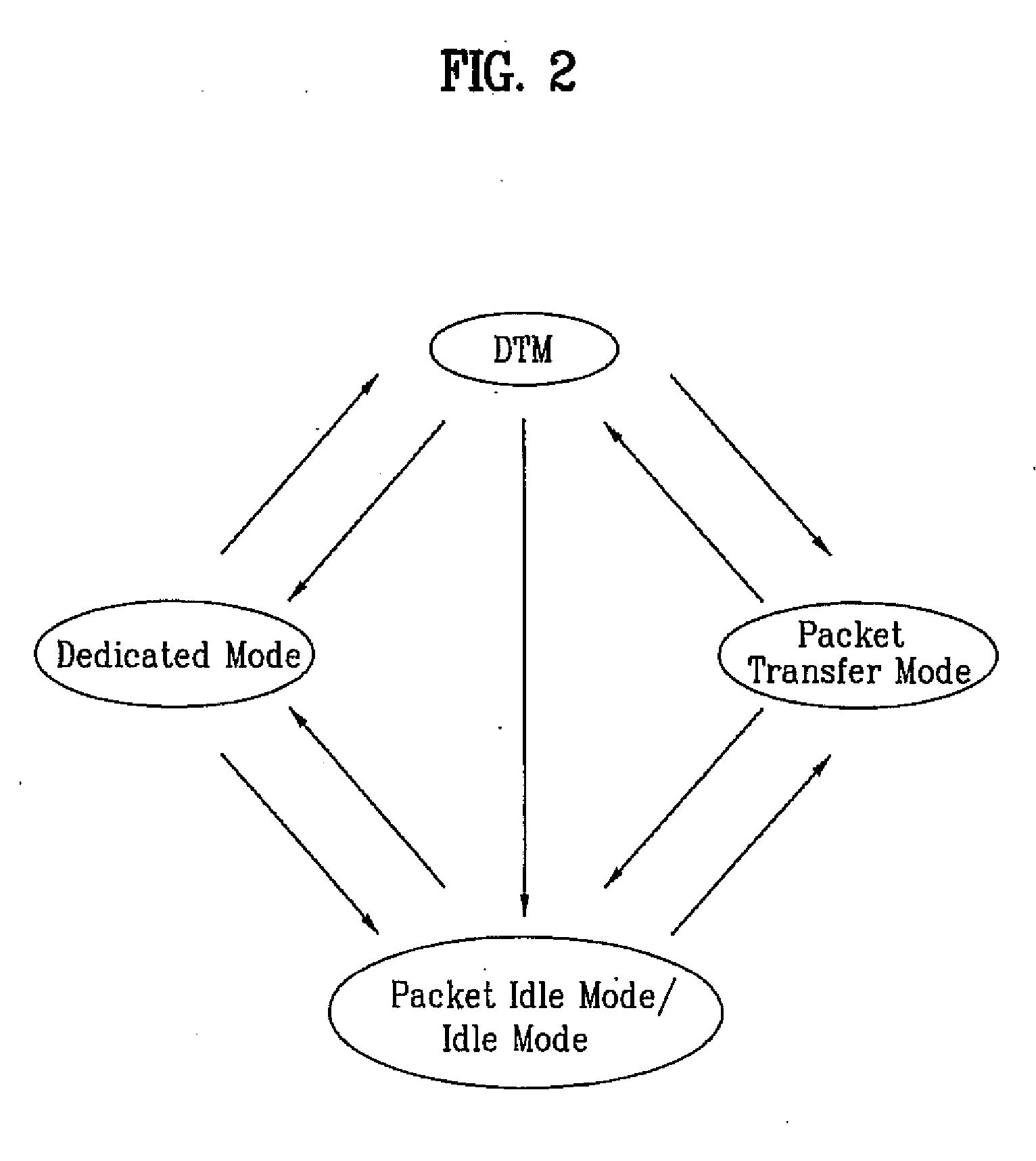 Method of calculating c value used for uplink power control