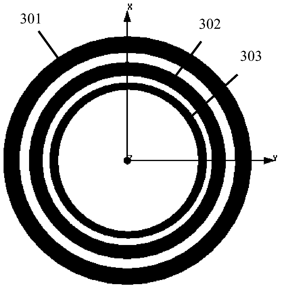 Analysis method of relationship between transformer winding deformation and short-circuit impedance change