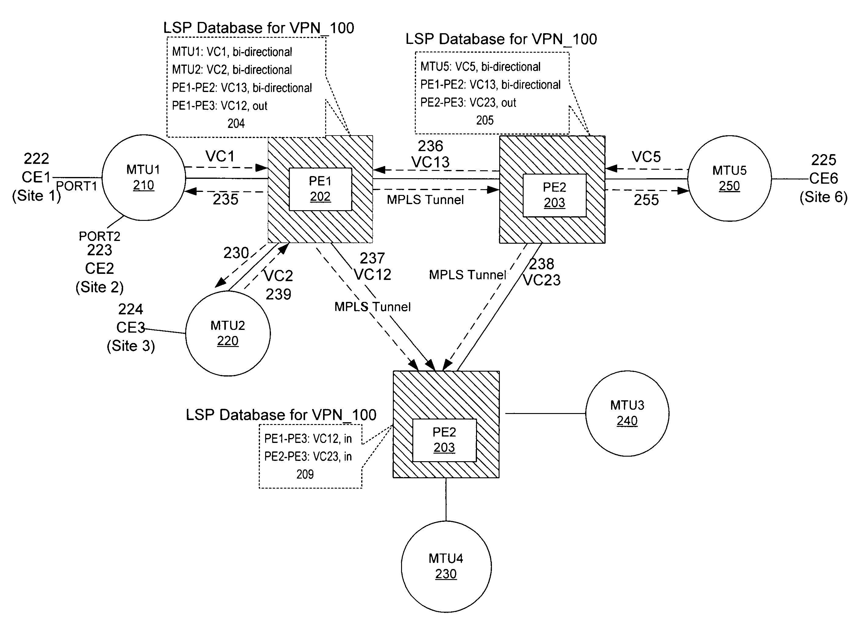 Method and system for automating membership discovery in a distributed computer network
