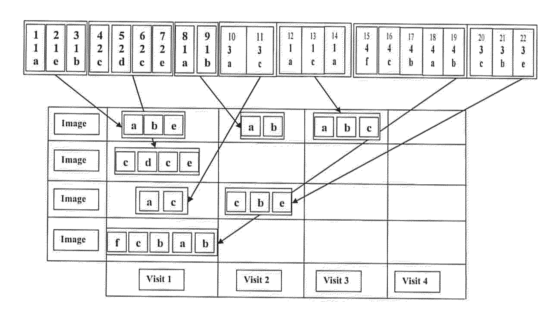 Method of identifying an individual with a disorder or efficacy of a treatment of a disorder